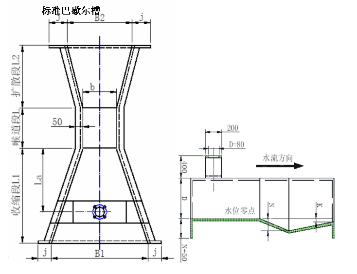 巴歇尔槽明渠流量计_手机搜狐网