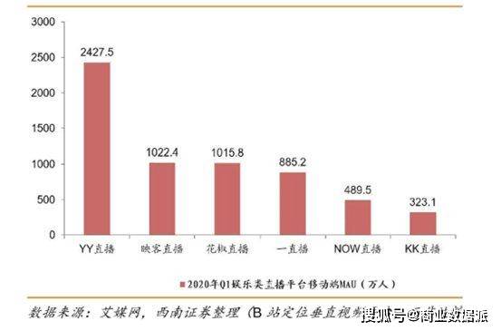 想吃人口红利