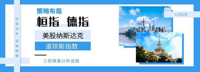 112恒指德指美股纳指黄金原油道琼斯指数行情趋势分析