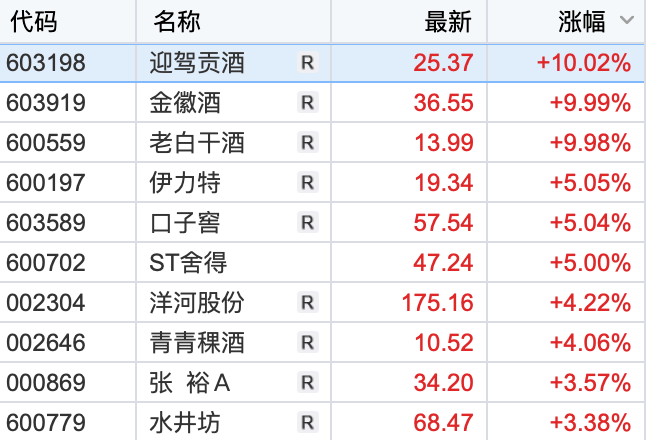 蜀汉为什么不想办法增强人口_不想上班图片(2)