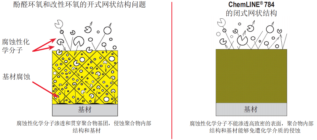 cmi是哪家公司 645965d7b6a94628b957404823a8b3a3.png