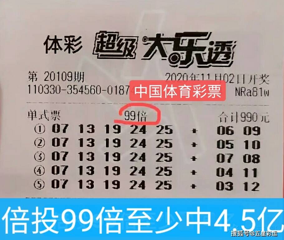 体彩排列三253期,福彩3d254期晒票分享,彩民:99倍投不