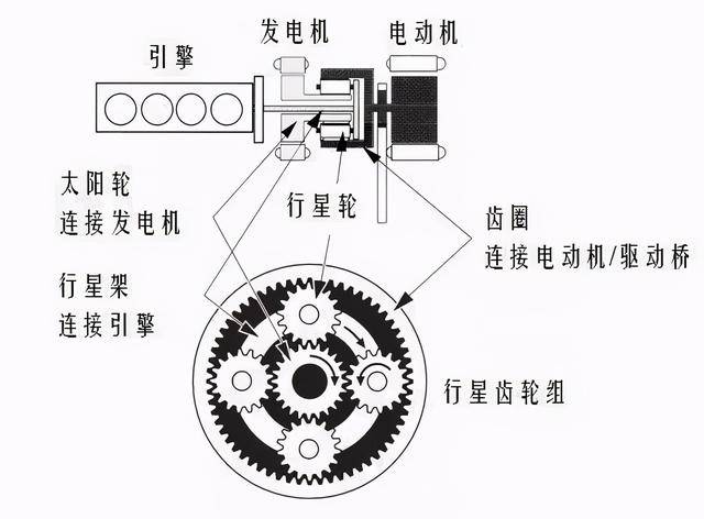 汽车线路图高清版 9992f73457a149be91059f5b6dd76255.jpeg