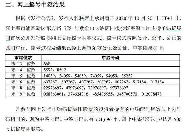 世界上15亿人掌握了多少gdp_世界上最丑的人(3)