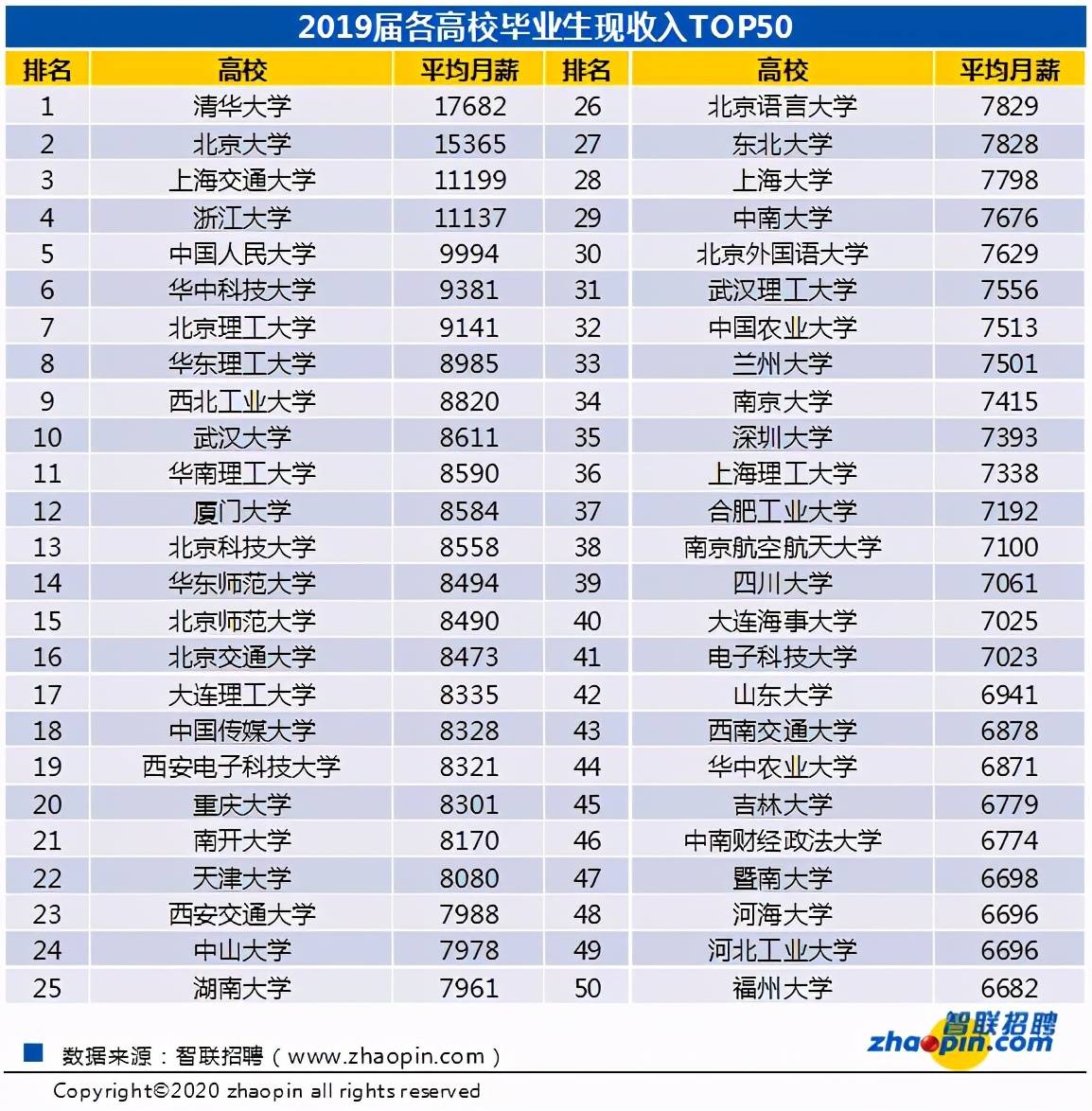 经济学中的边际量总量和均量_总效用和边际效用图(3)