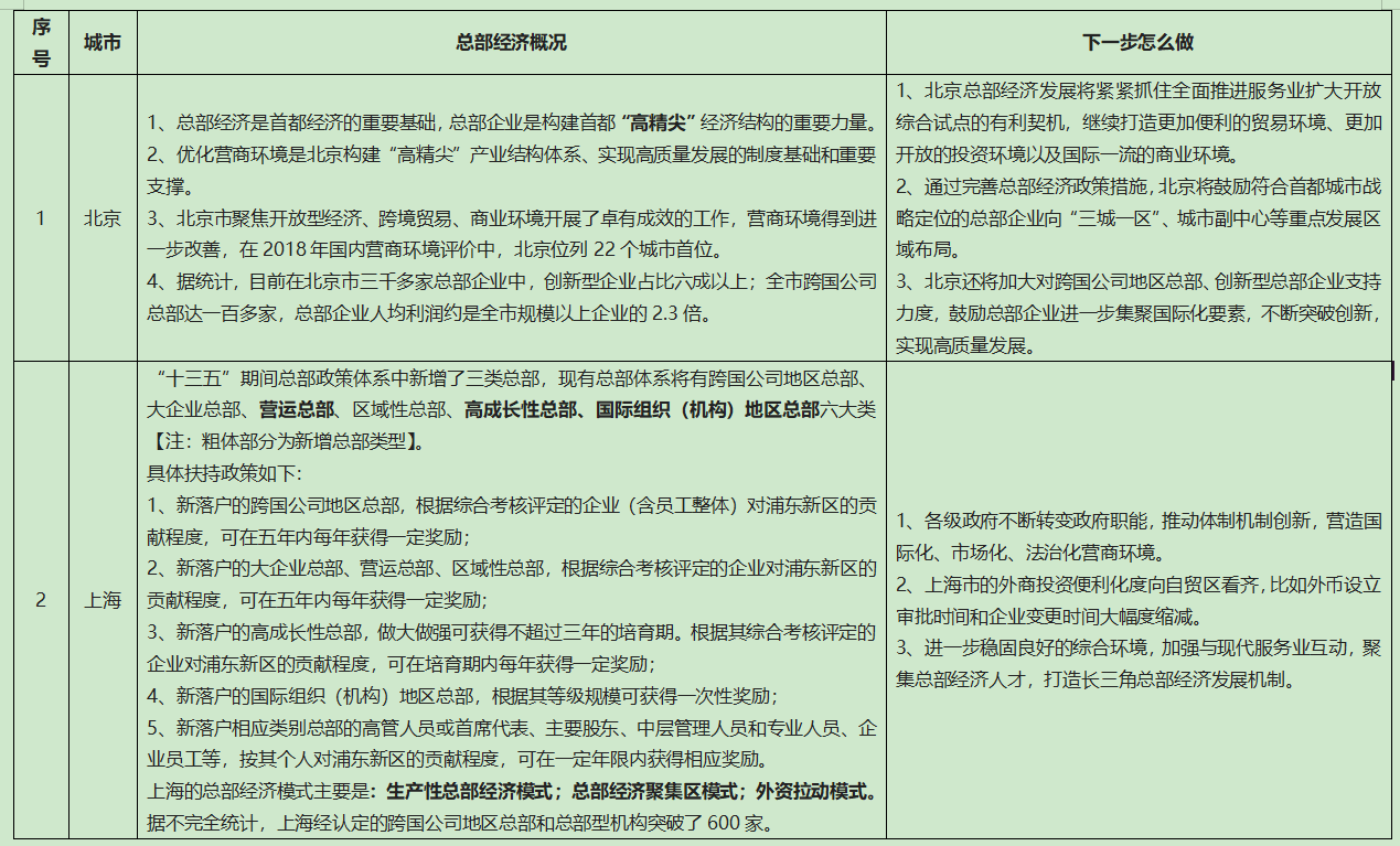 十四五期间是指什么时间 d135336781c749078cdf44e4737e74cd.png