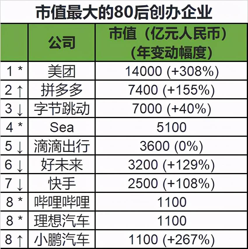 严姓占总人口_严姓微信头像大全(3)