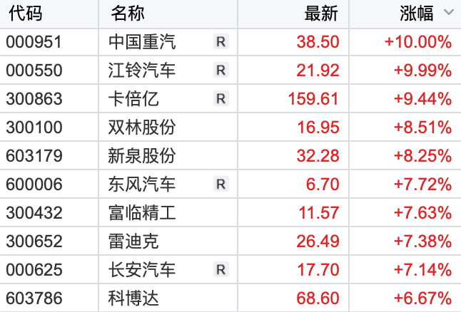 退市|事关1.7亿人的钱袋子！不想亏？就得提前布局...
