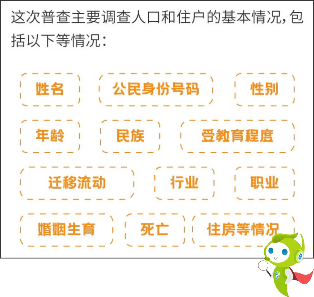 社区人口普查经费分配方案_人口普查