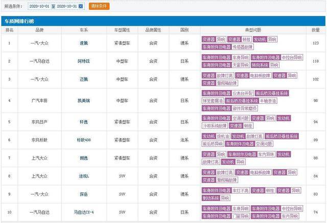 服务器品牌前十大排名 324e566bfa934106b0ddedfcb71422f2.jpeg