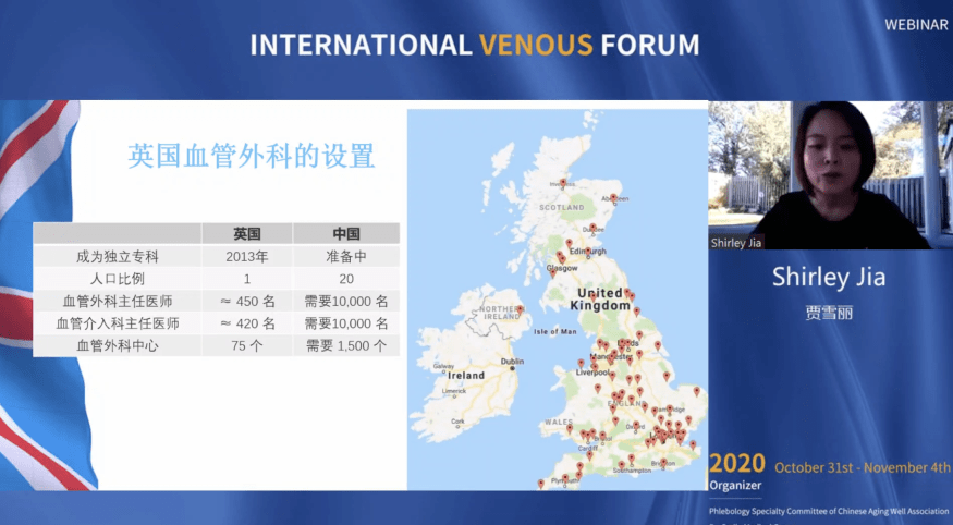 医生|医学人文专场精彩回顾｜2020国际静脉病论坛持续进行中