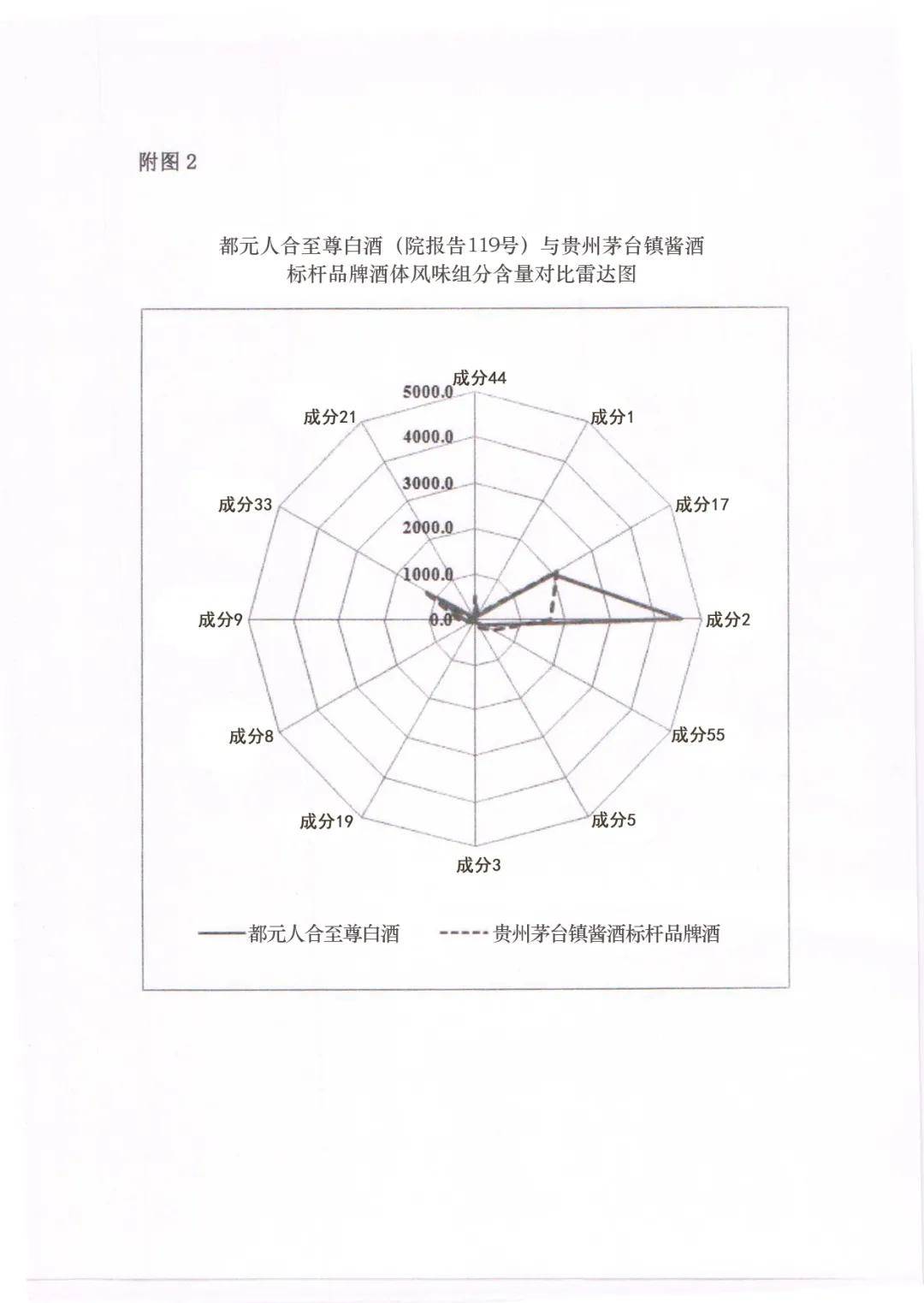 中国人口味合_口味王槟榔图片(2)