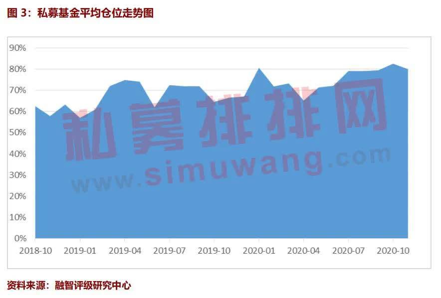 人口类型划分标准_河北省区域人口划分图(3)