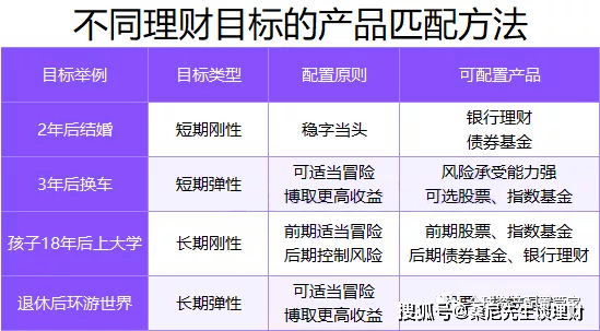 在家做什么可以赚钱不用投资 77904792743f4d10b8e60b8171b9e526.png