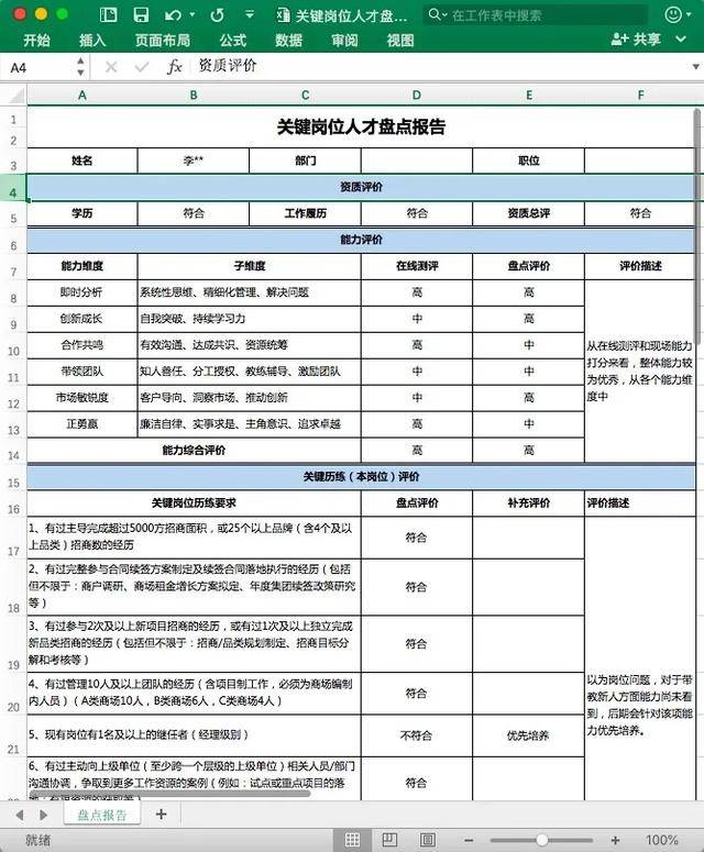 人家这才叫人才盘点你那只是数人头