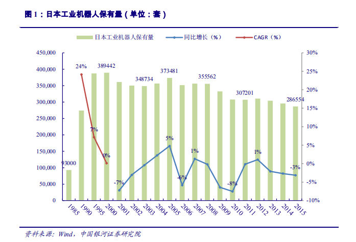 香港人口组成结构_香港无中产 房价是他们改变命运的信仰(2)