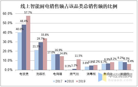 邯郸市gdp包括武安吗_河北省的2019年前三季度GDP来看,邯郸在省内的排名如何(2)