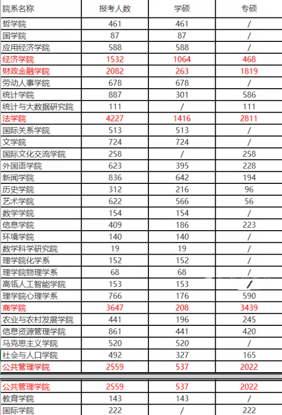 柏林人口2021总人数_2021年柏林国际电影节(2)
