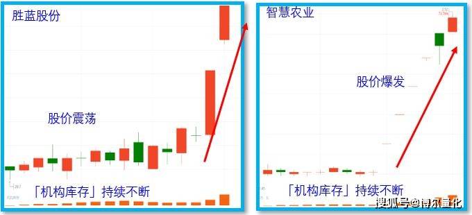 状态|资金必须不离不弃，否则后面还得崩！