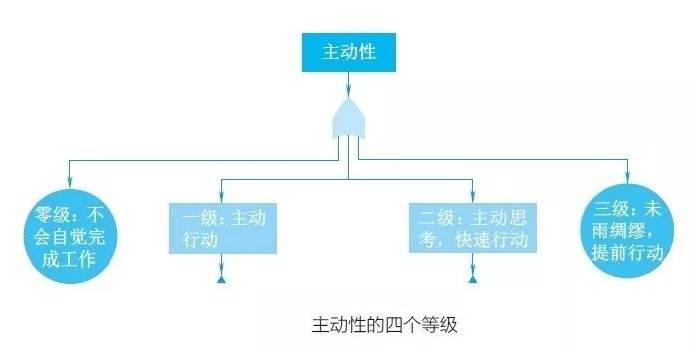 概念思维的核心 51c4f0544eb04c96b11f1233956c4db5.jpeg