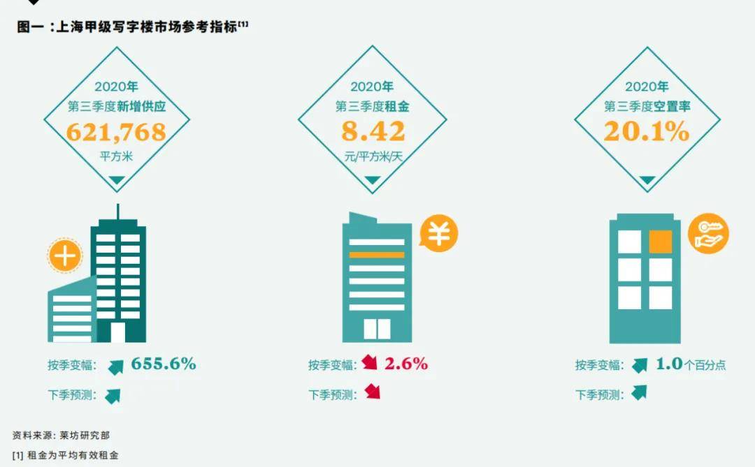 2020年第一季度北京G_2020年北京国庆图片(2)