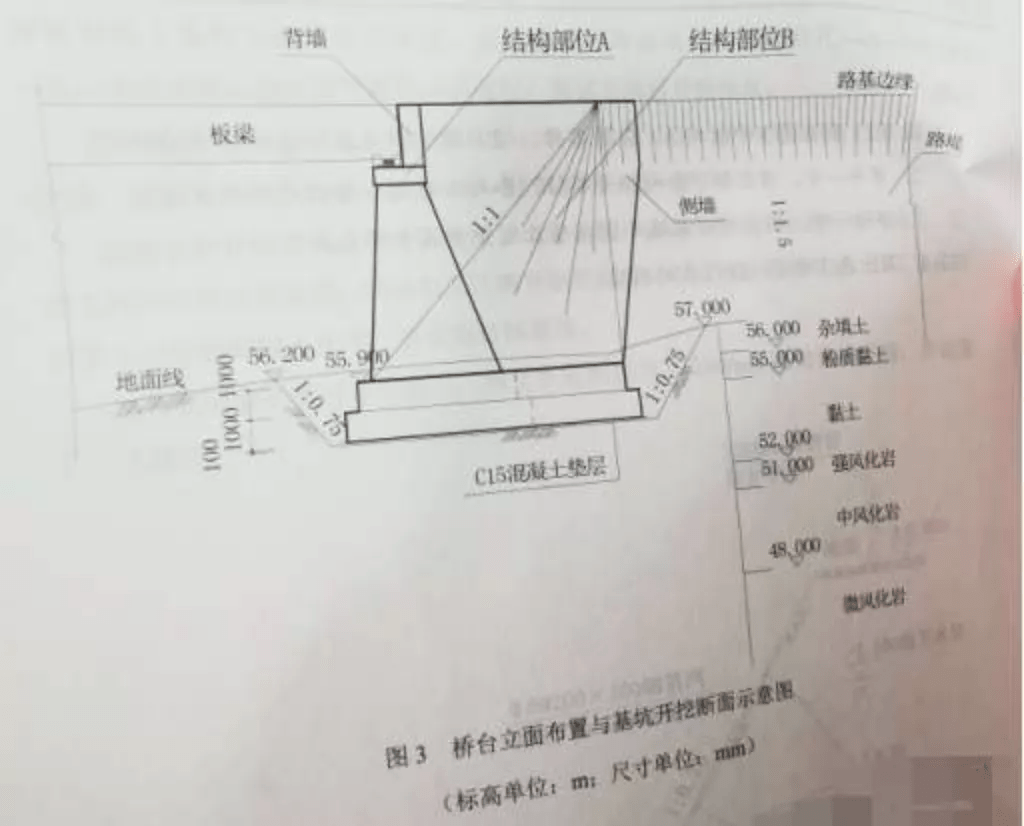 上部结构采用20m预应力混凝土简支板梁;下部结构采用重力式u型桥台