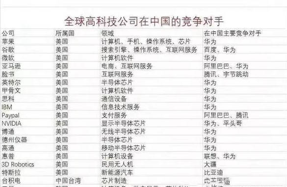 公司市值算gdp么_a股市值与gdp比值图(3)