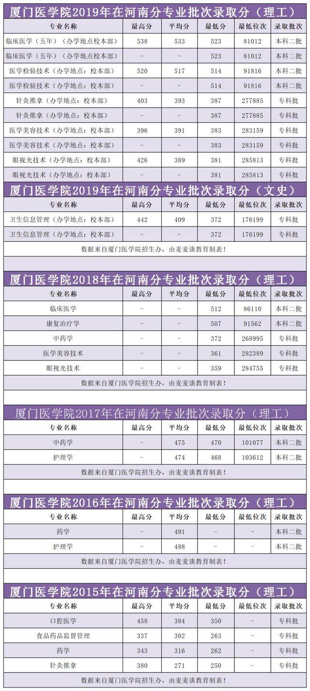 晋江2020人口数据_2020晋江世中运儿童画(3)