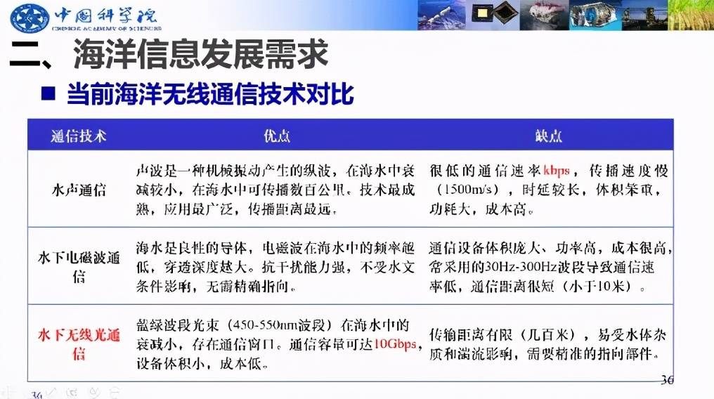 王建宇院士作主题演讲《激光通信一一空间大数