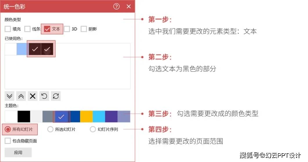 ppt怎么统一改字体