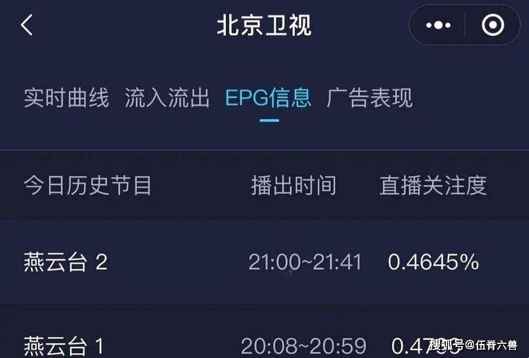 唐嫣晒女儿看《燕云台》照片,宝宝小肉手出镜,比OK手势超可爱