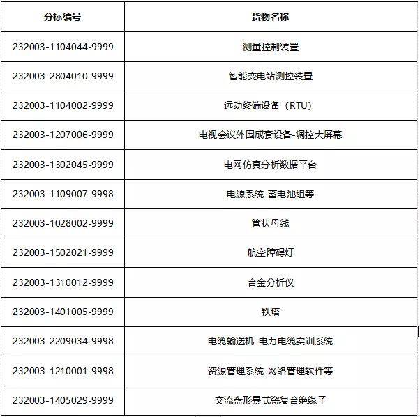 安徽省人口信息综合业务平台_西街道举办省人口信息综合业务平台操作培训班