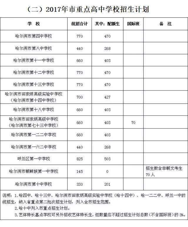 校园招聘计划_腾讯2016校园招聘计划(2)