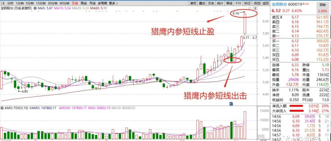 比亚迪股票还能追吗 9d9412e8ea2e4ff9a44a06a8ccf556ff.jpeg