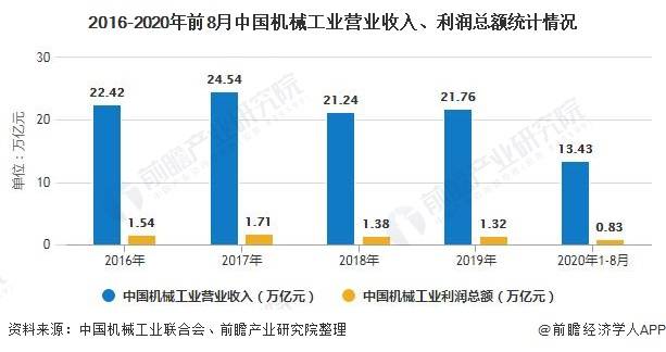 铜仁2025年预计gdp_四季度GDP或超预期增长(3)