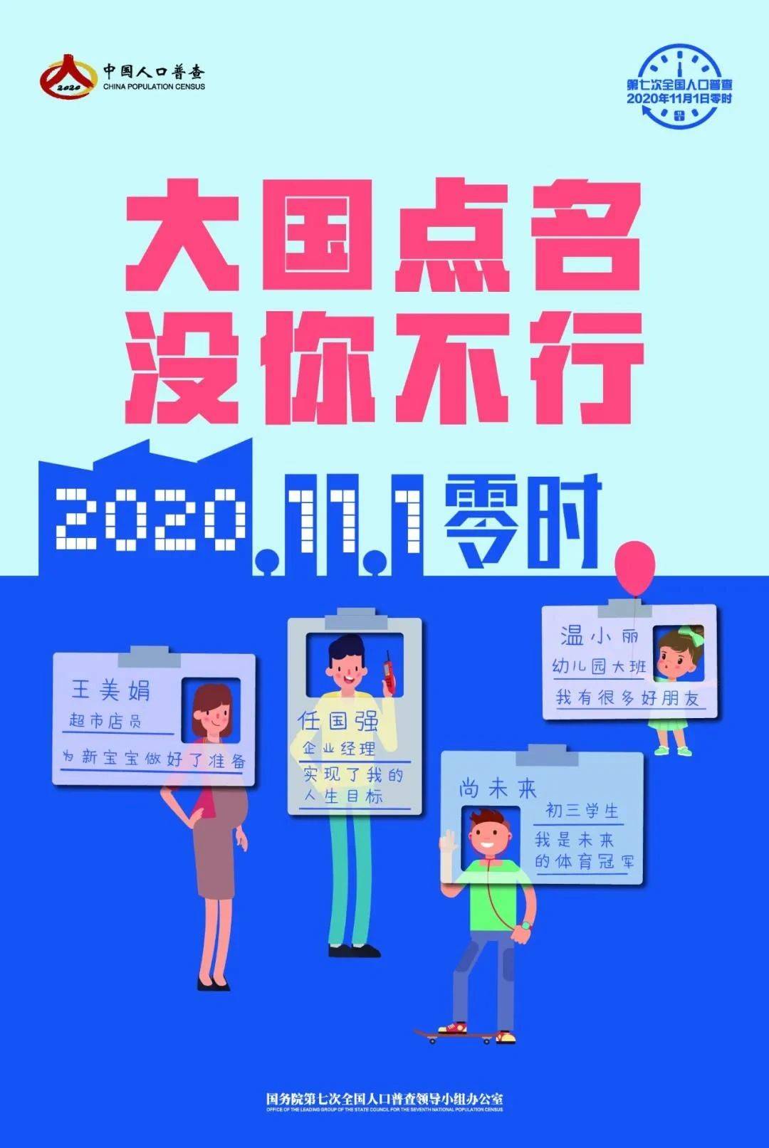 人口普查问答_人口普查