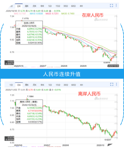 长阳2020年GDP_房山长阳规划2020图(3)