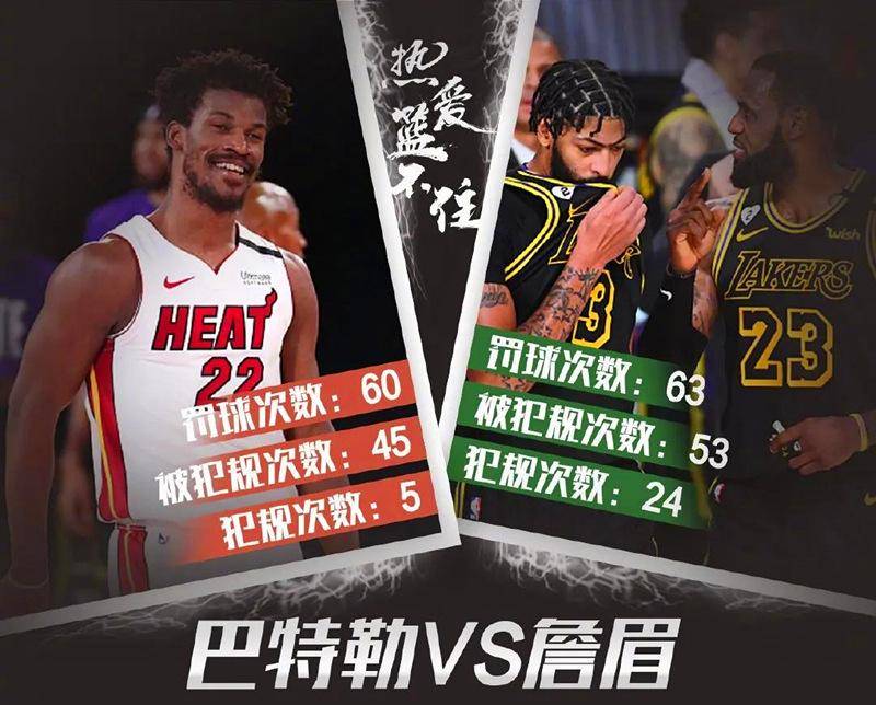 NBA新赛季终于确定了！4大变化，詹姆斯工资缩水2成！