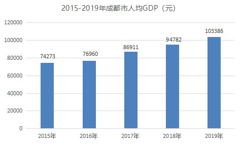 家庭人口_家庭人口迁移路线图