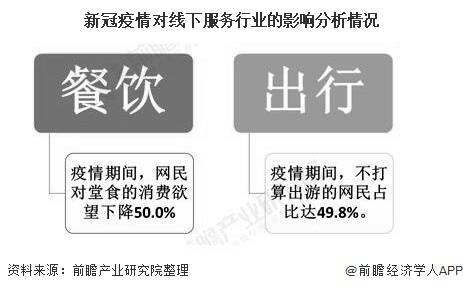 疫情导致人口减少会有什么事情_印度疫情贫困人口(2)