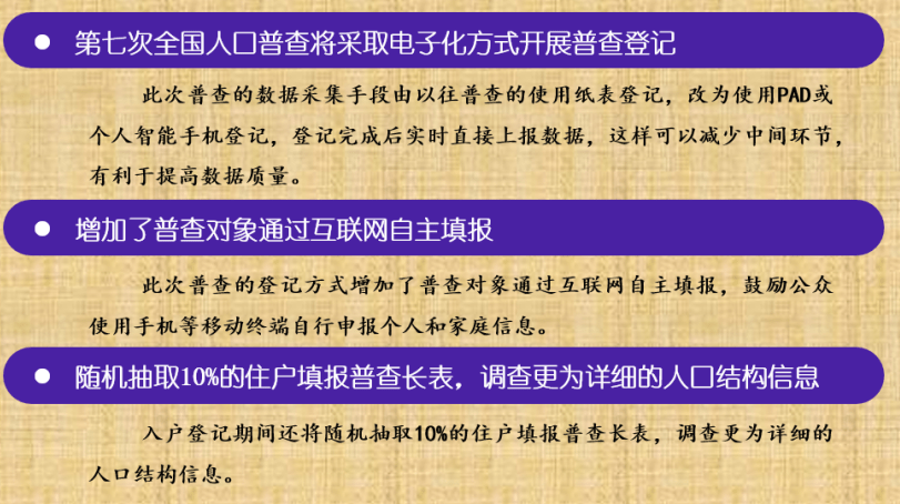 2020人口普查中国_中国人口普查(3)