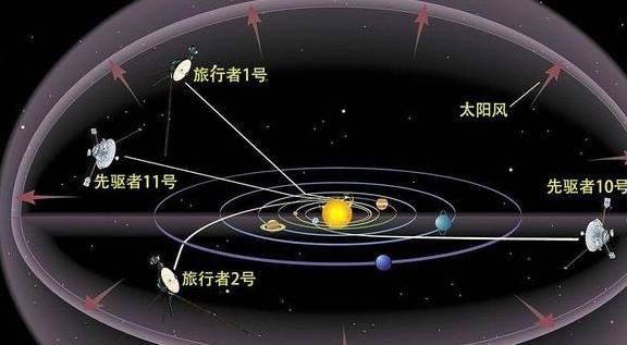 旅行者号到达 03a8cbea2e974d74a4262c16d8b92403.jpeg