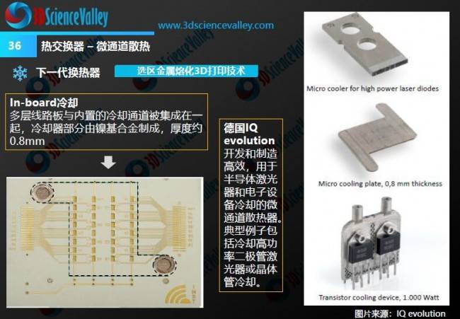 散热|又小、又热，5G小基站散热问题怎样“治愈”？