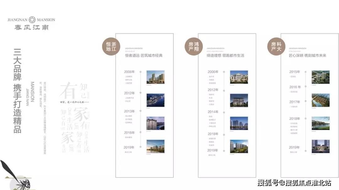 首页:新盘【海盐蓝城春风江南】---【项目介绍】---【配套、环境】!_通元镇