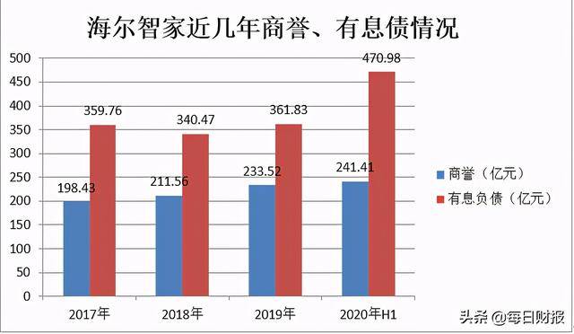 人口自然增长效率精灵的大招_叶罗丽精灵梦图片(2)