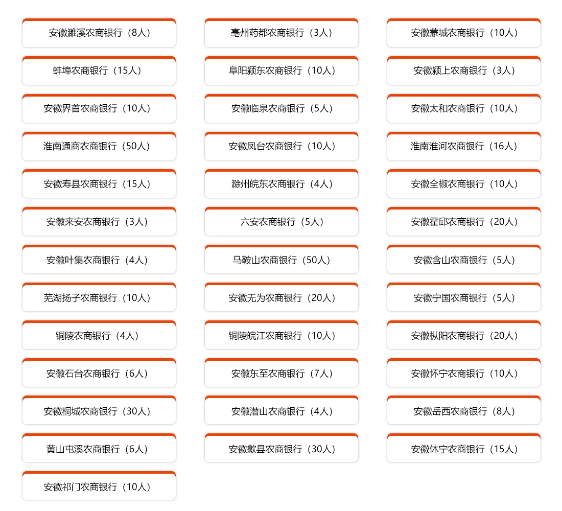 亳州人口2021_2021年亳州市谯城区事业单位招聘76人公告 职位表