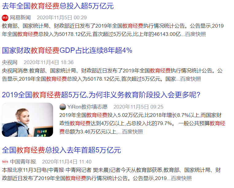 越南教育经费占gdp比例_越南占婆塔线稿(3)