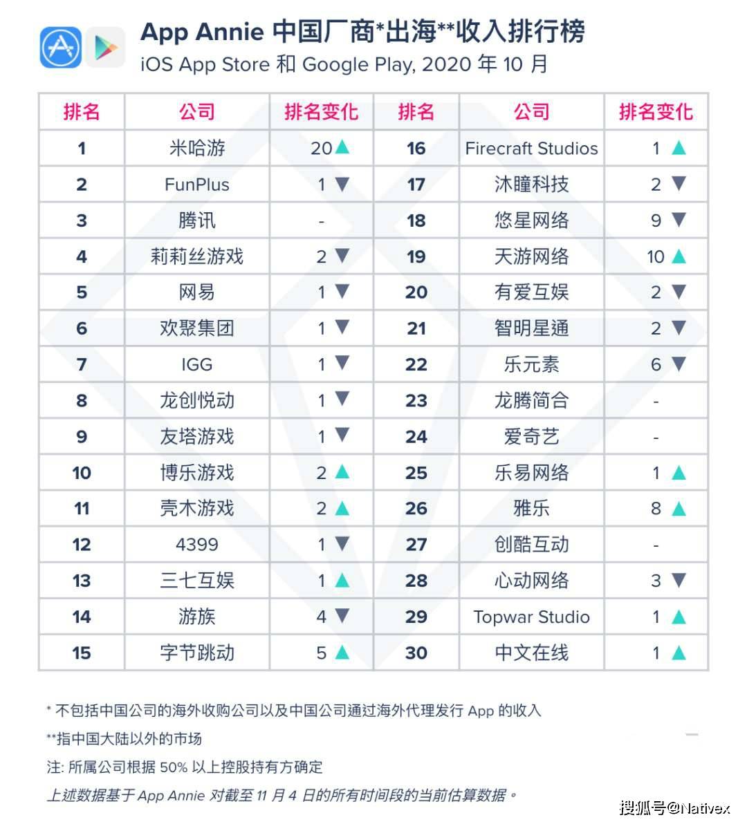 日本神排名_日本性感大胸美女排名(2)