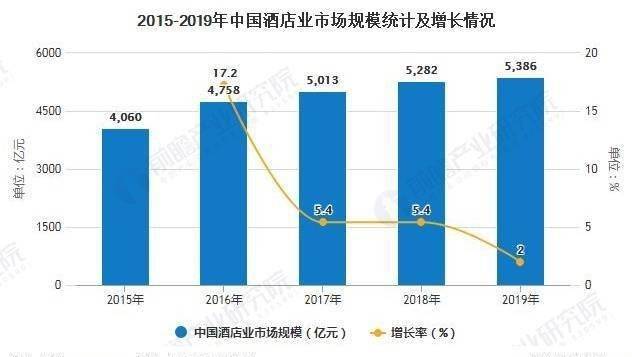 啥叫办理阶梯人口_2.5d阶梯叫什么(2)