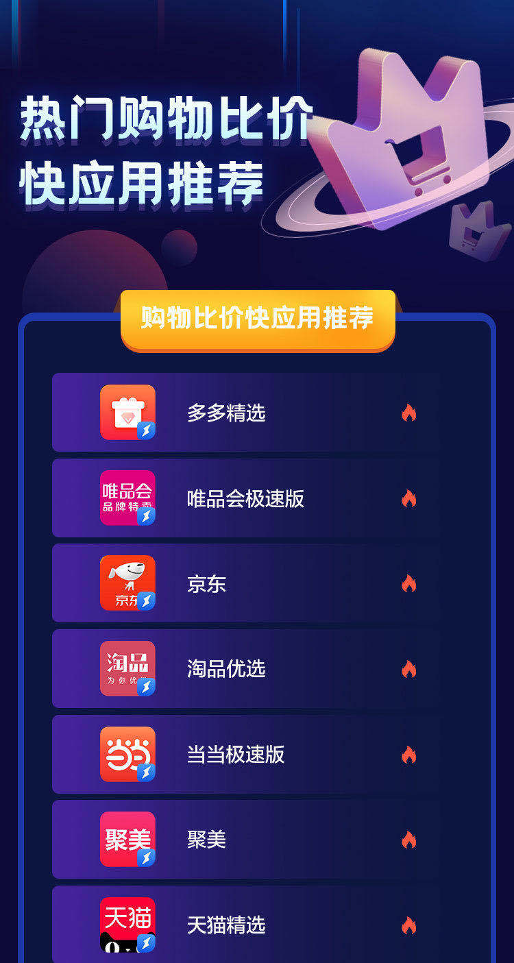 购物比价快应用,货比三家更轻松 购物比价快应用,货比三家更轻松